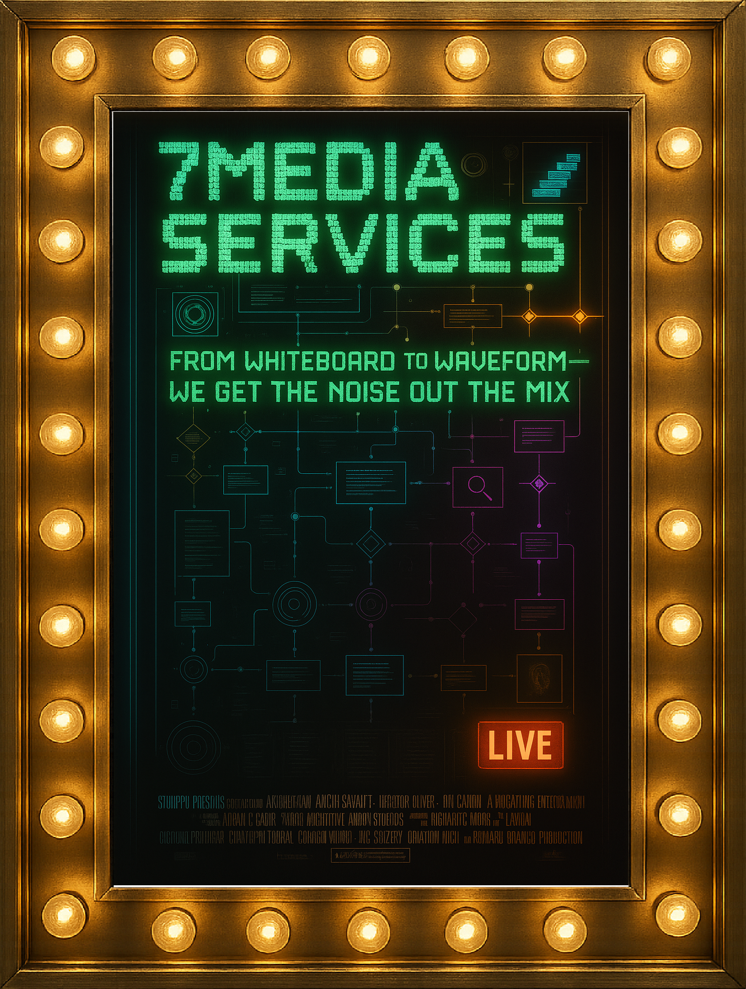 7Media Services - Consulting & Operations